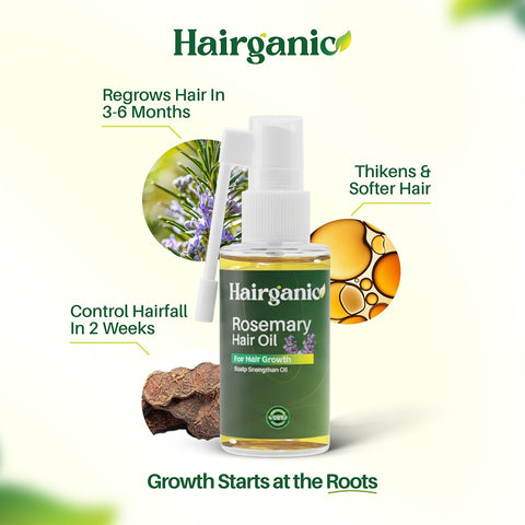 Hairganic Rosemary Hair Oil Pakistan — Stimulates Hair Follicles, Promotes Regrowth, PCSIR Tested